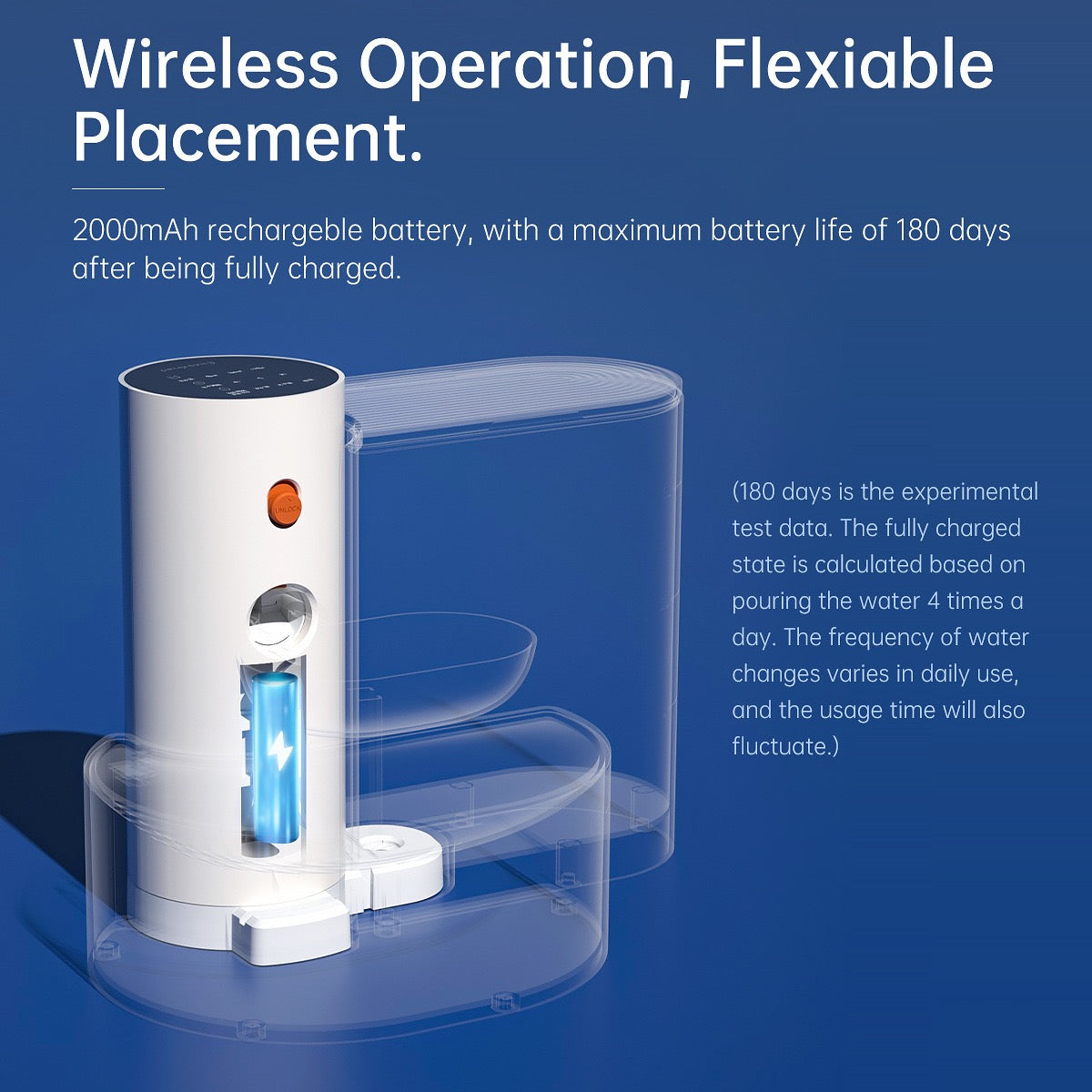 Filter free Cat Water Fountain,Wireless Pet Fountain Battery Operated,3L