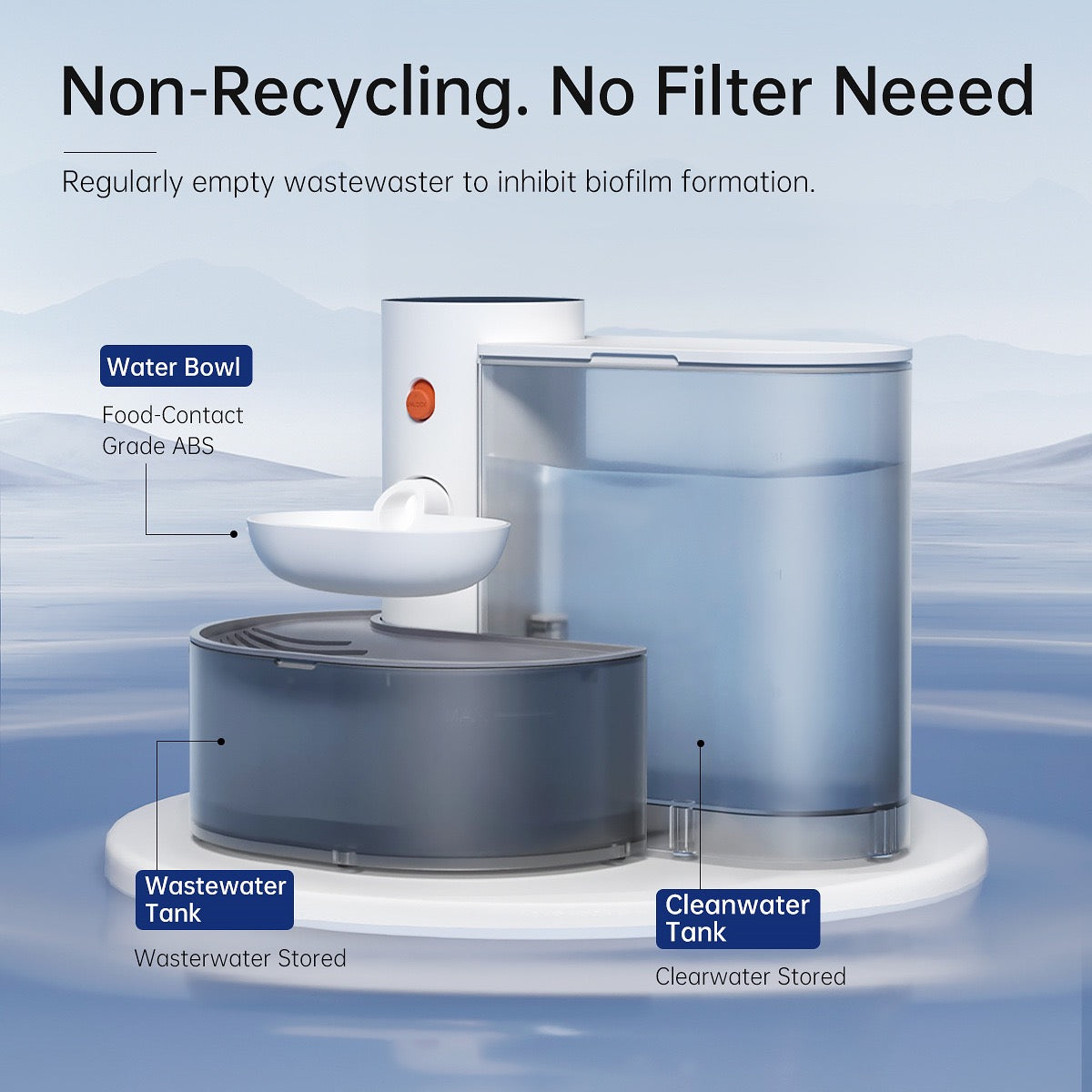 Filter free Cat Water Fountain,Wireless Pet Fountain Battery Operated,3L