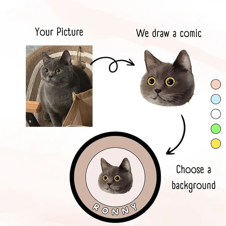 Pet Portrait Rug, Pet Portrait from Photo, Hand Tufted Cat and Dog Portrait Rugs